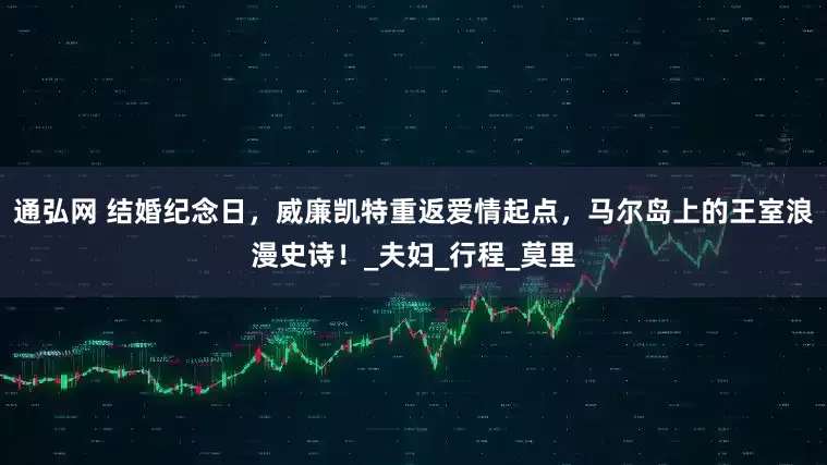 通弘网 结婚纪念日，威廉凯特重返爱情起点，马尔岛上的王室浪漫史诗！_夫妇_行程_莫里