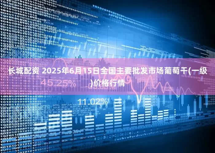 长城配资 2025年6月15日全国主要批发市场葡萄干(一级)价格行情